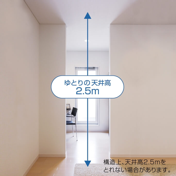 ※構造上、天井高2.5mをとれない場合があります。