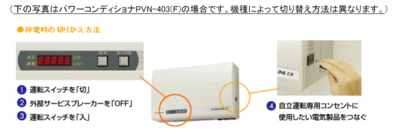 停電時の太陽光発電システム自立運転機能について 停電時の太陽光発電システム自立運転機能について
